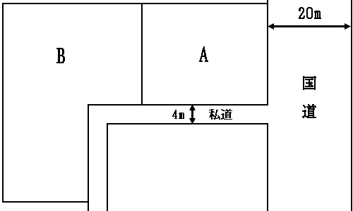 取得時の土地を分割譲渡